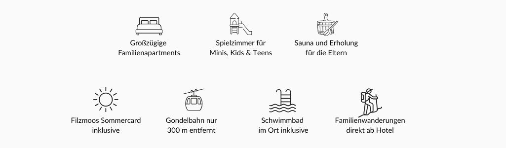 Familienurlaub im Jagdhof auf einen Blick - Aufz&auml;hlung der wichtigsten Details